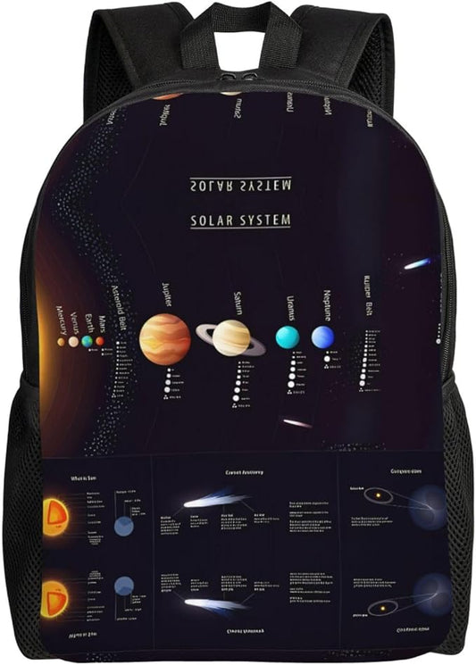 Zaino con sistema solare Jupiter: robusto e resistente all'usura, alla moda e leggero, casual, minimalista, Nero , Taglia unica
