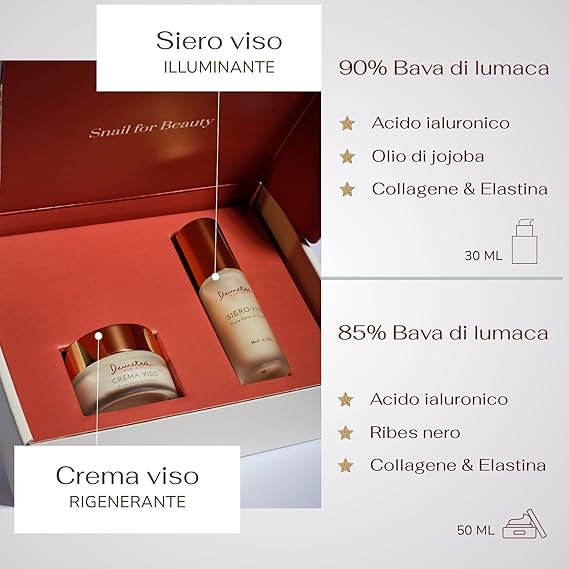 Demetra Kit Skincare 2 in1 – Crema viso 85% e Siero viso 90% - Bava di Lumaca e Acido ialuronico (50ml e 30ml) trattamento rigenerante